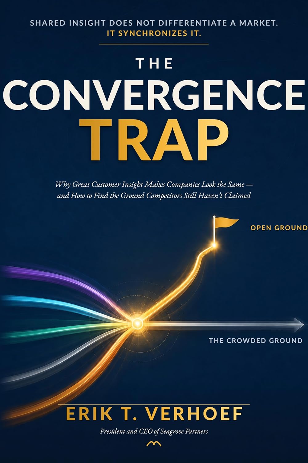 The Convergence Trap: Shared insight does not differentiate a market. It synchronizes it. (English Edition) baixar livro de graça