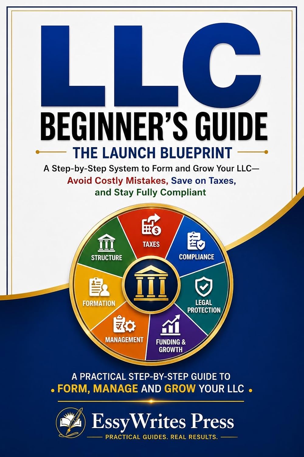LLC Beginner’s Guide: The Launch Blueprint to Start Your Business Fast and the Right Way: A Step-by-Step System to Form and Grow Your LLC—Avoid Costly... and Stay Fully Compliant (English Edition) baixar livro de graça