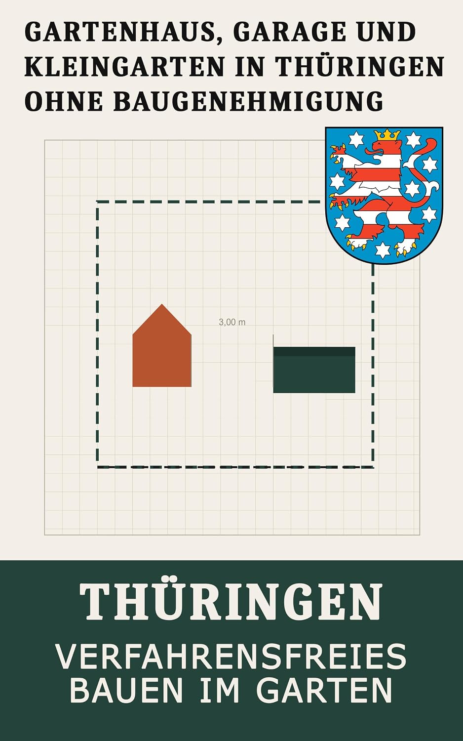 Gartenhaus, Garage und Kleingarten in Thüringen ohne Baugenehmigung: Grenzwerte, Abstandsflächen und Bußgeldrisiko nach ThürBO für Eigentümer, Käufer und... Garten und Nebenanlagen) (German Edition) baixar livro de graça
