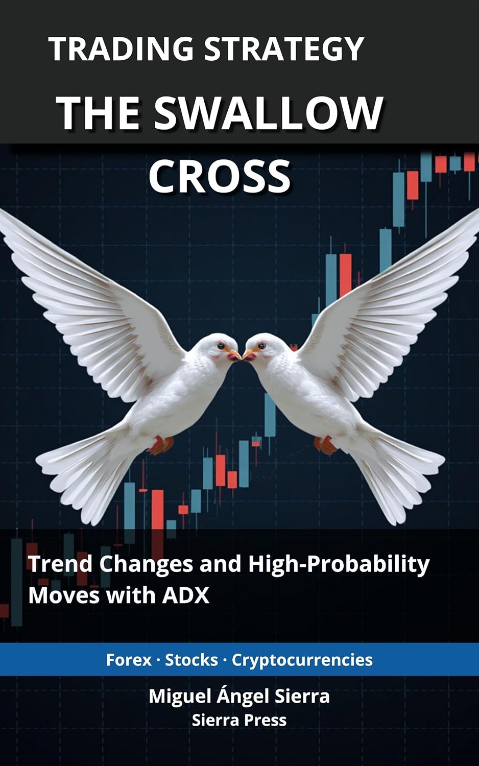 ler totalmente Trading Strategy: The Swallow Cross: How to Identify Trend Changes and High-Probability Moves Using an Advanced ADX Configuration (Wall Street Publications... & Stock Market Book 7) (English Edition)