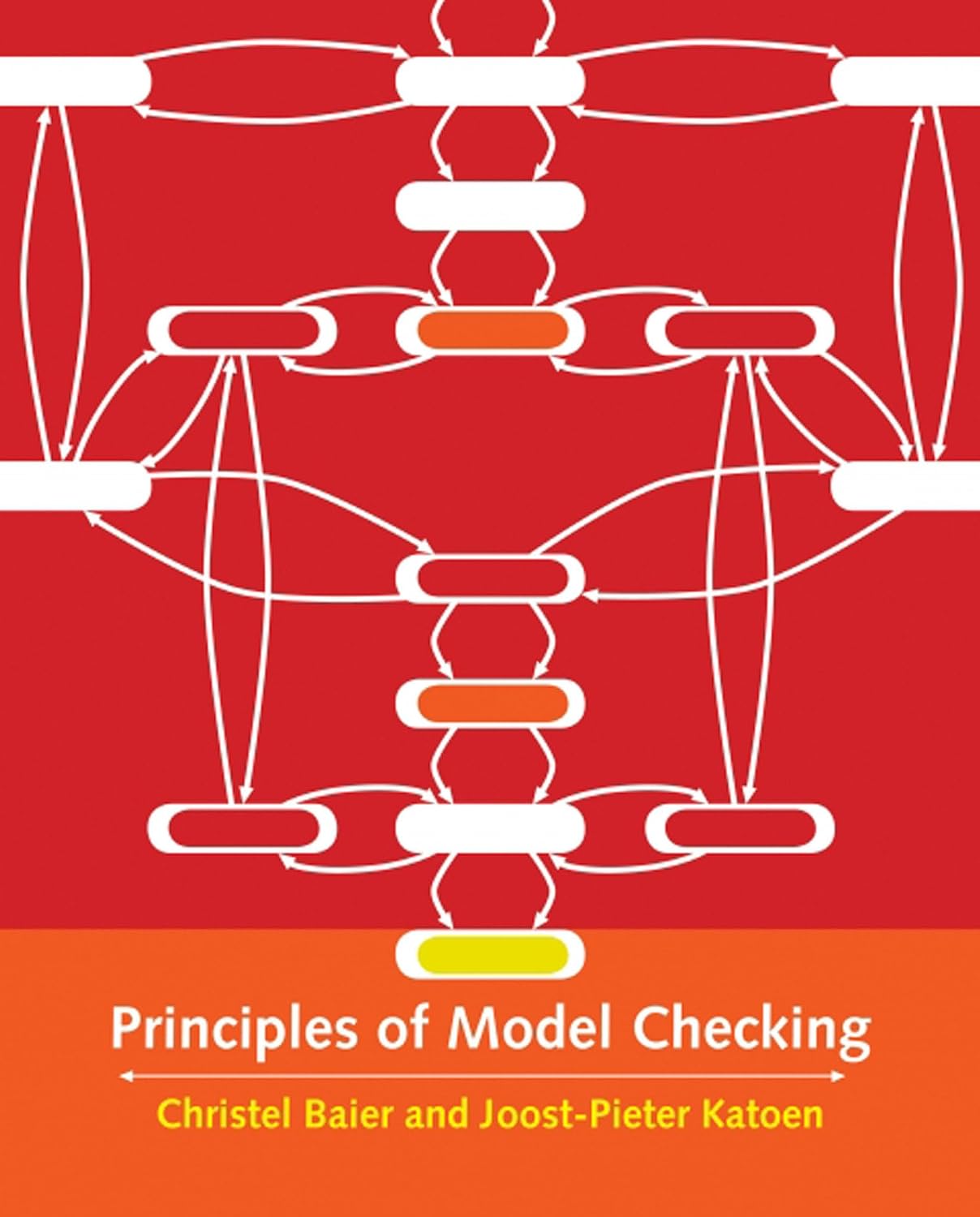 Principles of Model Checking
