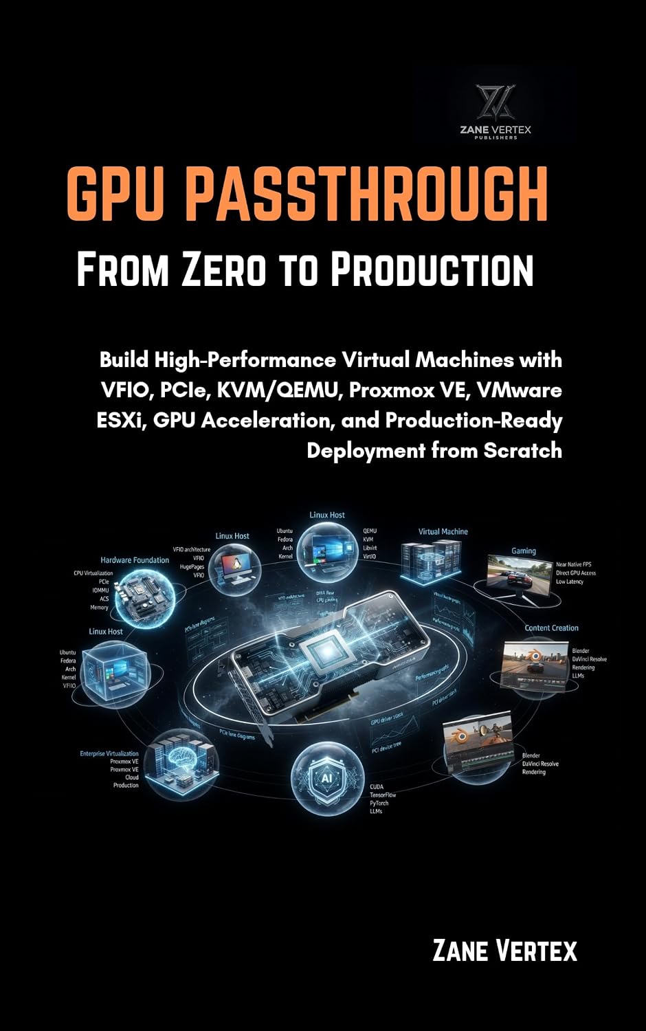 GPU Passthrough From Zero to Production: Build High-Performance Virtual Machines with VFIO, PCIe, KVM/QEMU, Proxmox VE, VMware ESXi, GPU Acceleration,... Deployment from Scratch (English Edition) baixar o livro de graça