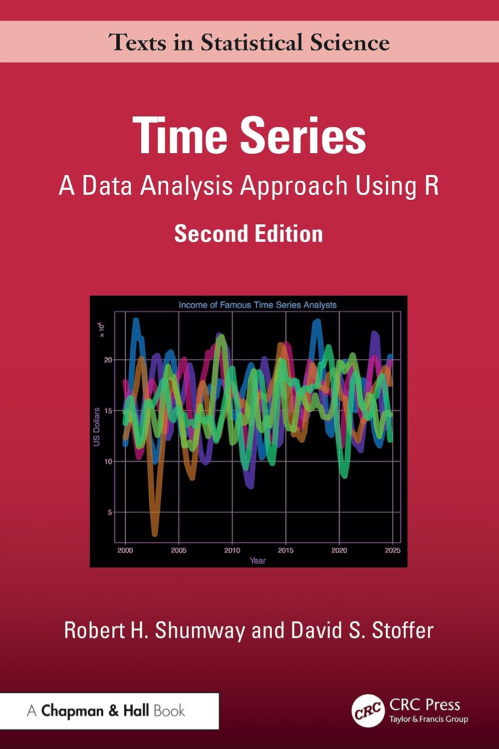 Time Series: A Data Analysis Approach Using R (Chapman & Hall/CRC Texts in Statistical Science) (English Edition) baixar o livro de graça
