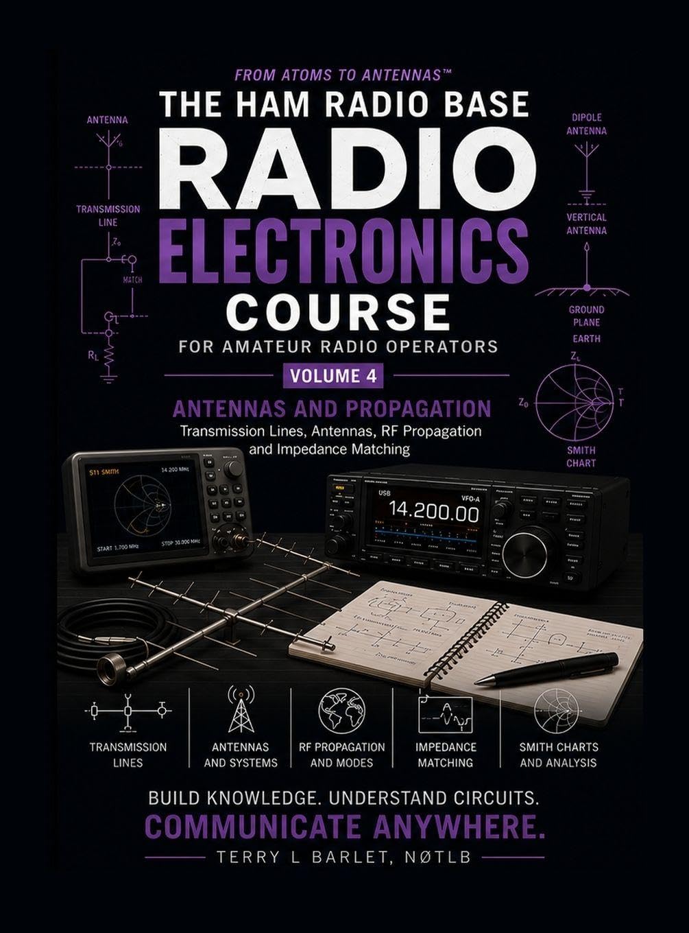 ler totalmente Radio Electronics for Amateur Radio Operators: Volume 4: Transmission Lines, Antennas and RF Propagation