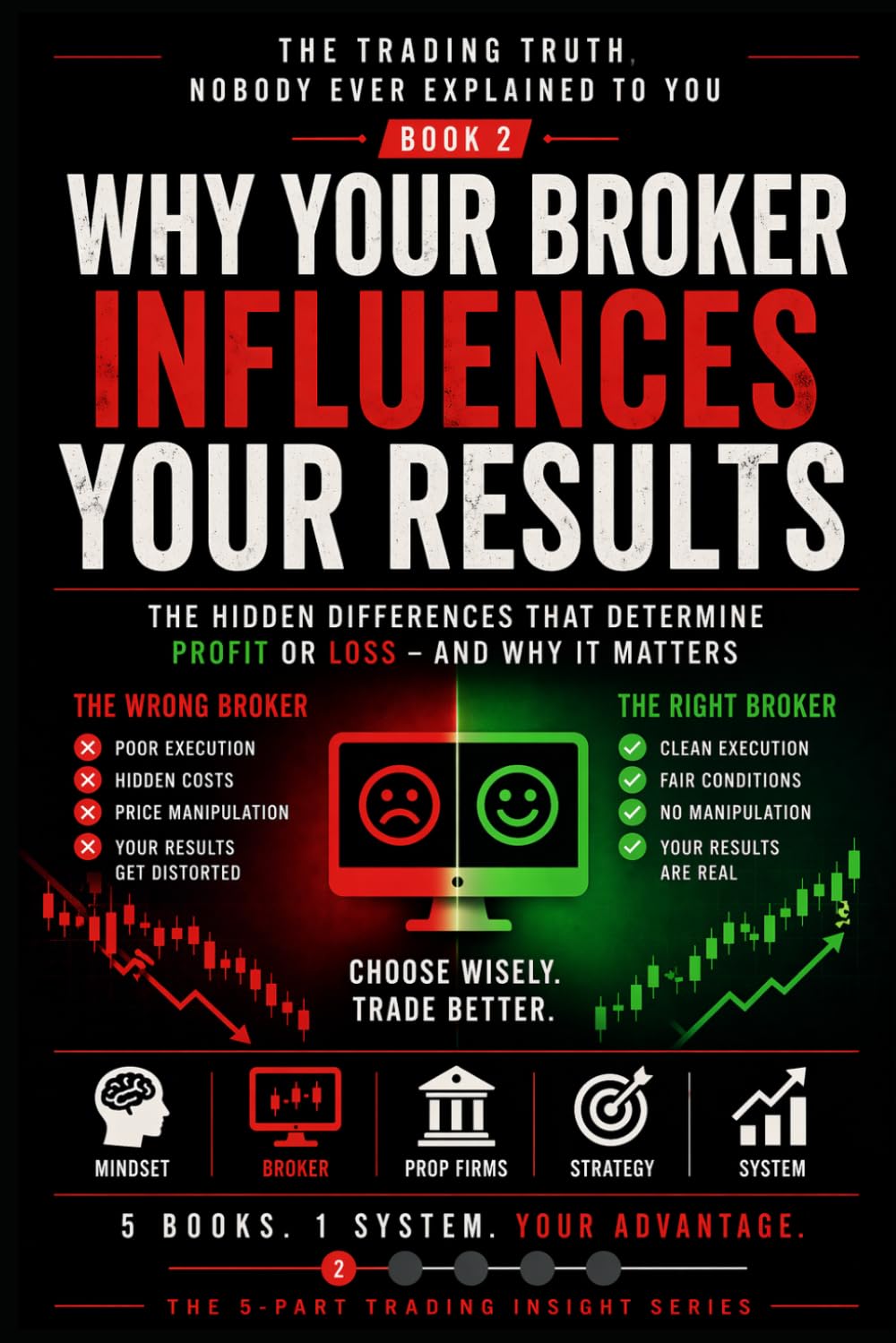 Why Your Broker Influences Your Results: The Hidden Differences That Determine Profit or Loss and Why This Matters (The Hidden Side of Trading) baixar livro de graça
