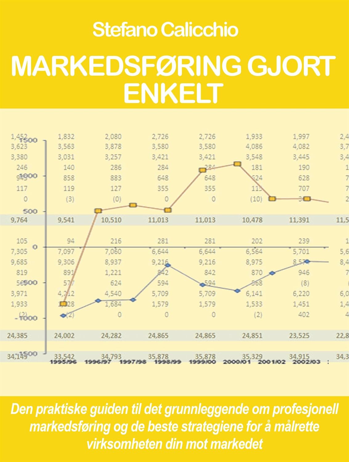 Markedsføring gjort enkelt: Den praktiske guiden til det grunnleggende om profesjonell markedsføring og de beste strategiene for å målrette virksomheten din mot markedet (Norwegian Bokmal Edition) baixar livro de graça