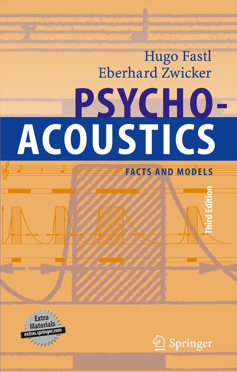 Psychoacoustics: Facts and Models: 22 baixar o livro de graça