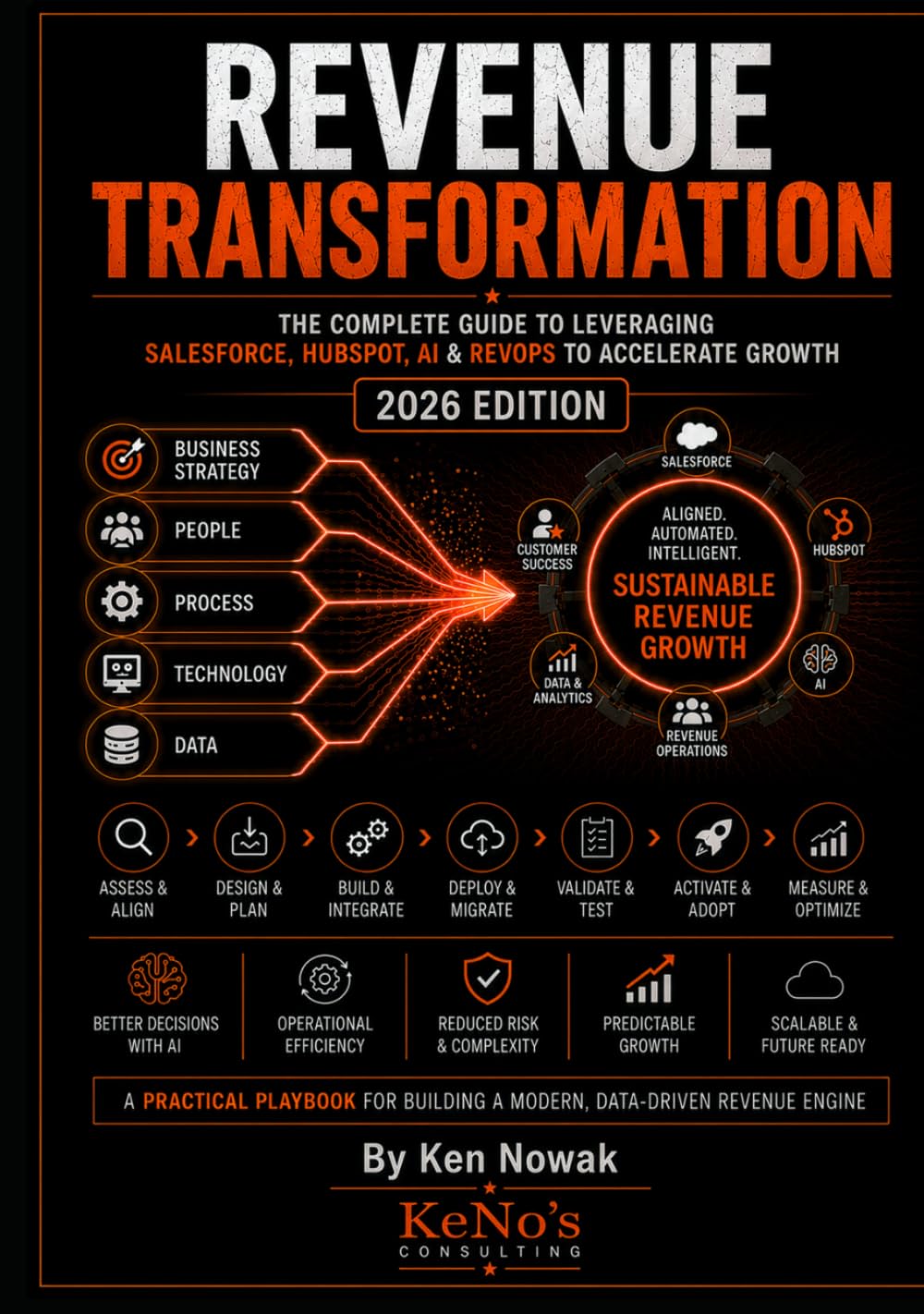 Revenue Transformation (2026 Edition): The Complete Guide to Leveraging Salesforce, HubSpot, AI, and RevOps to Accelerate Growth baixar livro de graça