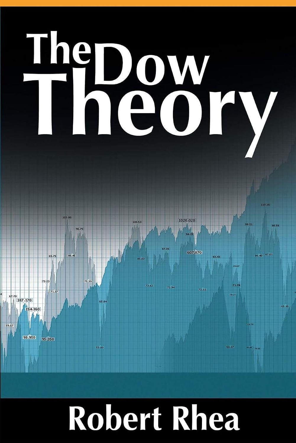 The Dow Theory (English Edition)