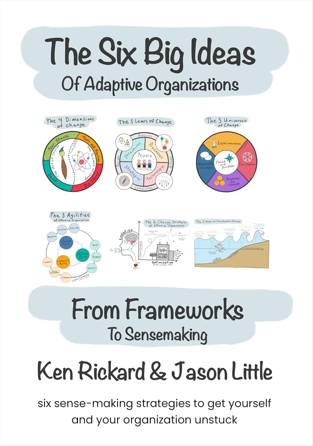 ler totalmente The Six Big Ideas of Adaptive Organizations: From Frameworks to Sensemaking: (The Transformative Change Series) (English Edition)