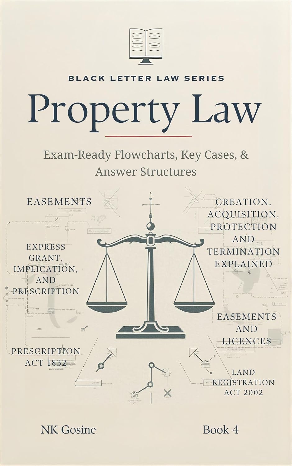 Black Letter Law Series Property Law - Easements: Exam-Ready Black Letter Law. Visual Flowcharts. Key Cases. Structured Answers. Concise & Up-to-Date (Black ... - Property Law Book 4) (English Edition)