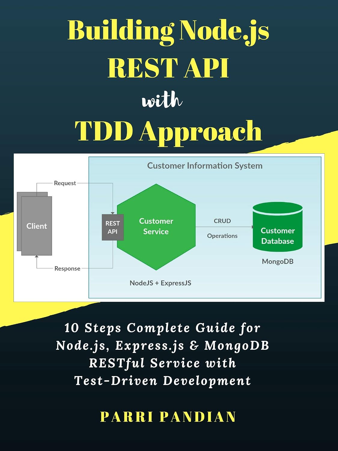 ler totalmente Building Node.js REST API with TDD Approach: 10 Steps Complete Guide for Node.js, Express.js & MongoDB RESTful Service with Test-Driven Development (English Edition)