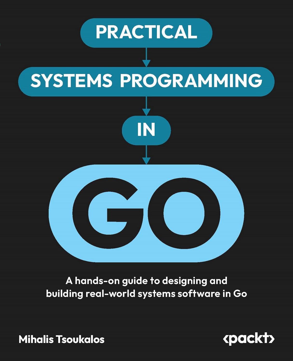 Practical Systems Programming in Go: A hands-on guide to designing and building real-world systems software in Go baixar o livro de graça