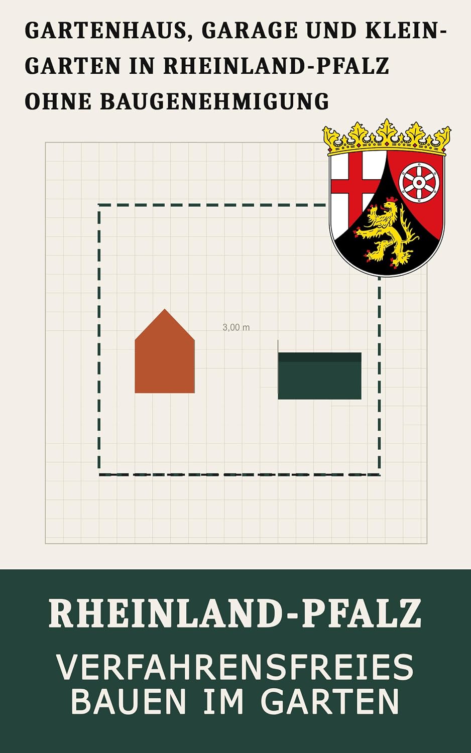 ler totalmente Gartenhaus, Garage und Kleingarten in Rheinland-Pfalz ohne Baugenehmigung: Grenzwerte, Abstandsflächen und Bußgeldrisiko nach LBauO RP für Eigentümer,... Garten und Nebenanlagen) (German Edition)