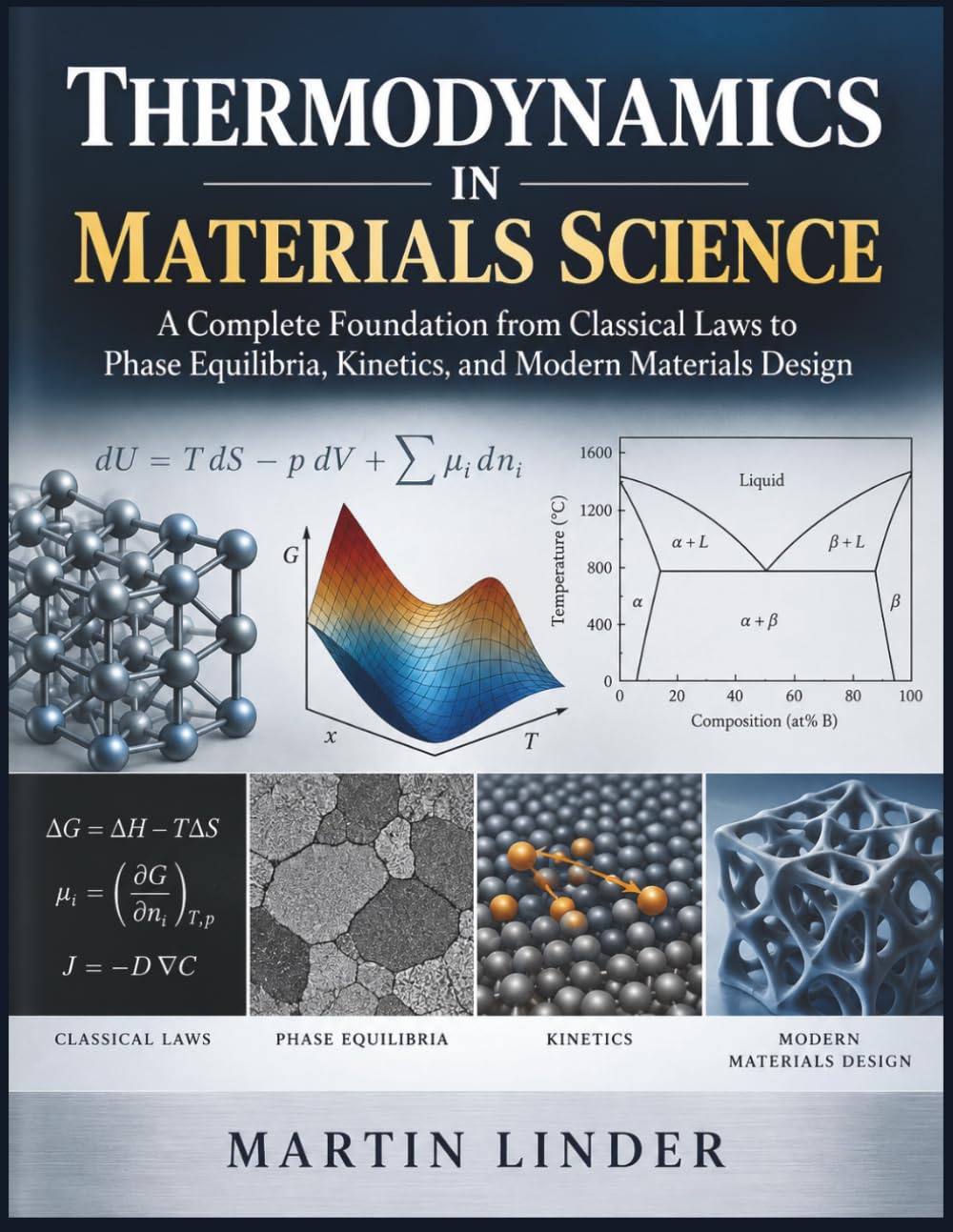 Thermodynamics in Materials Science baixar livro de graça