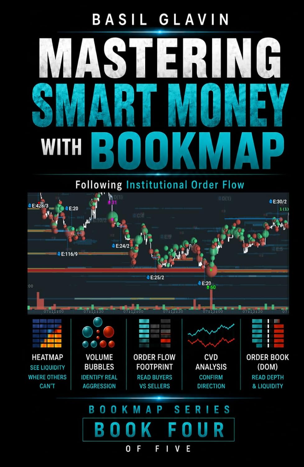 MASTERING SMART MONEY WITH BOOKMAP: Following Institutional Order Flow (Bookmap Mastery Series) baixar o livro de graça