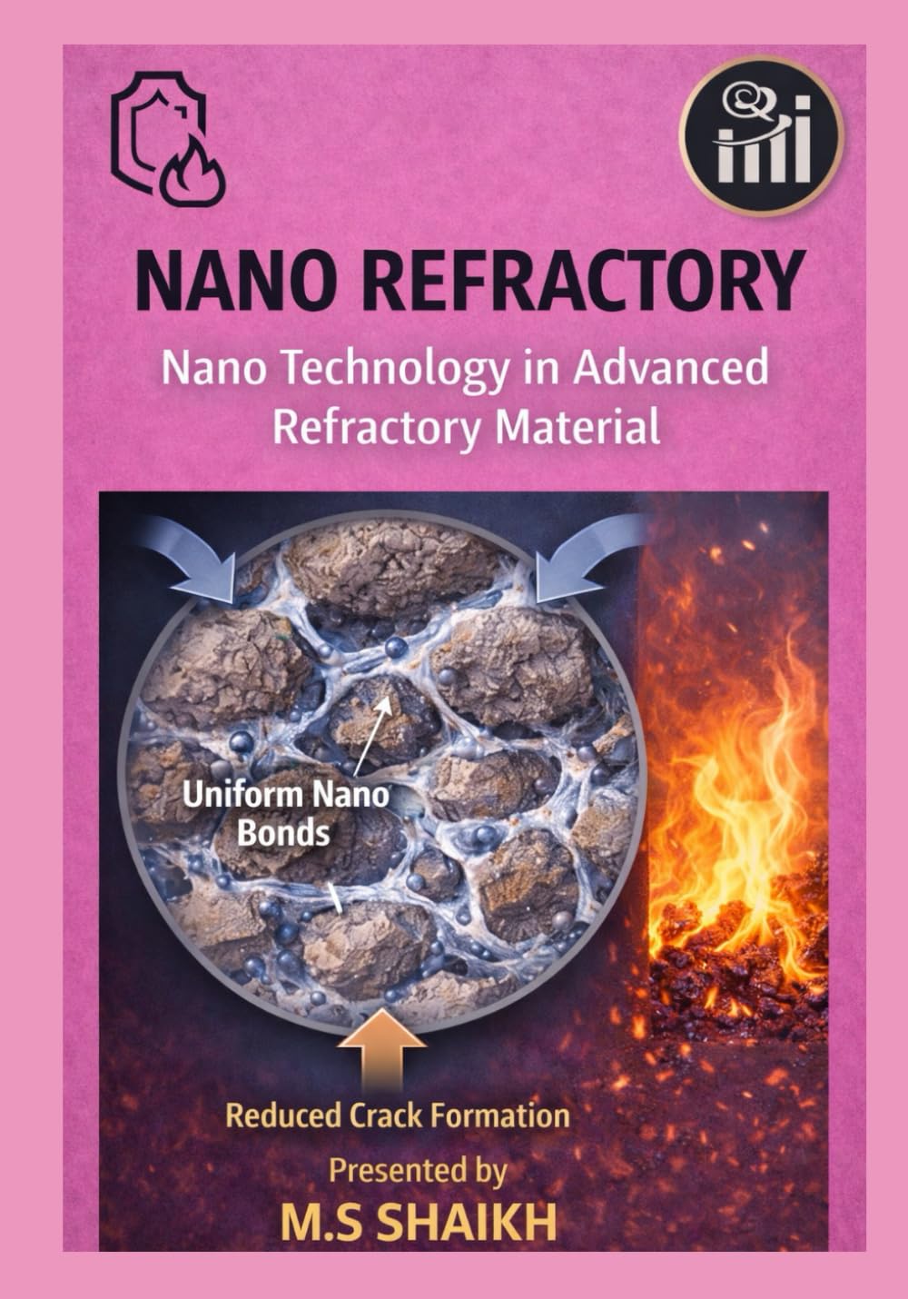 ler totalmente Nano Refractory: Nano Technology in advanced Refractory material (Basic concepts on Refractory)