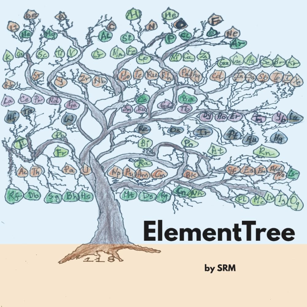 ler totalmente ElementTree: Coloring chemical elements with their uses