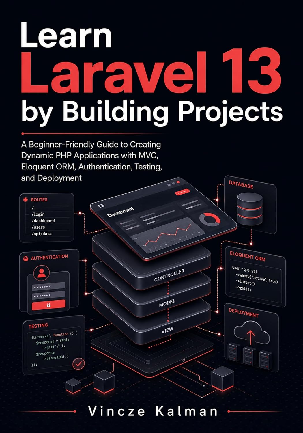 Learn Laravel 13 by Building Projects: A Beginner-Friendly Guide to Creating Dynamic PHP Applications with MVC, Eloquent ORM, Authentication, Testing, and Deployment (English Edition) baixar livro de graça