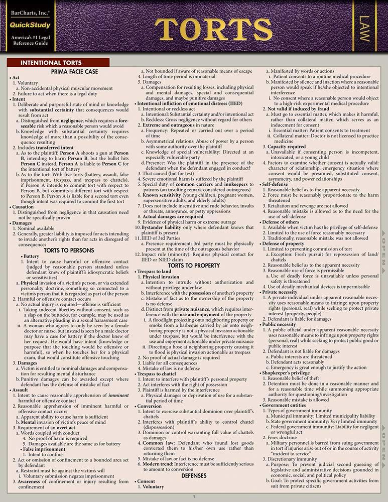 capítulo por capítulo baixar Torts: QuickStudy Laminated Reference Guide (English Edition)