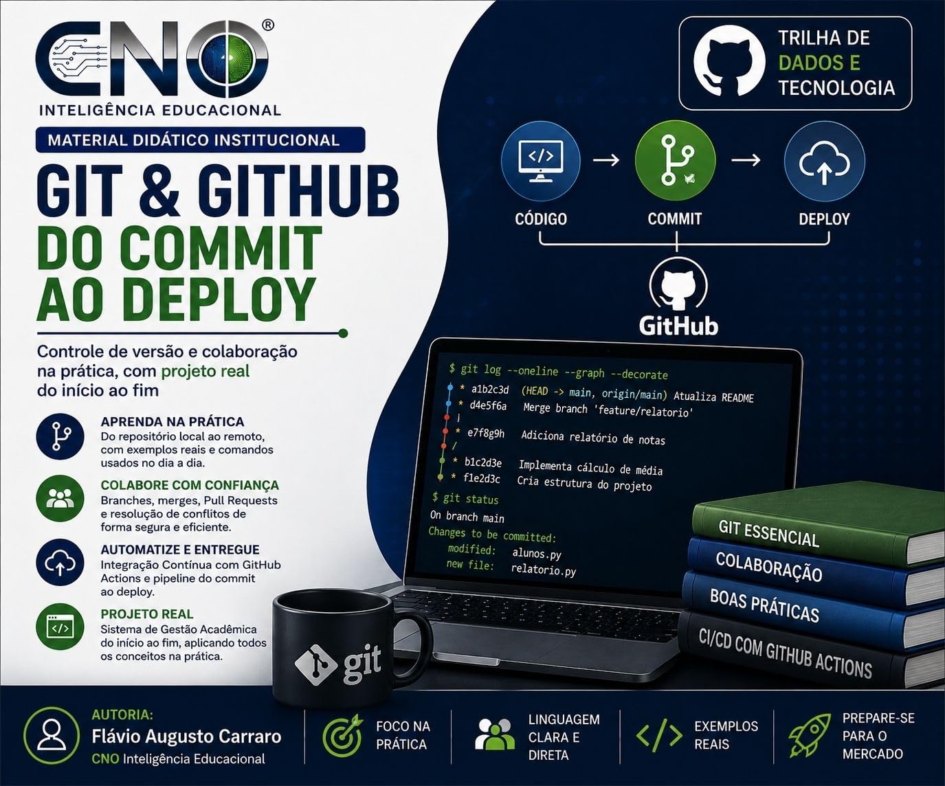 GIT & GITHUB: DO COMMIT AO DEPLOY baixar o livro de graça