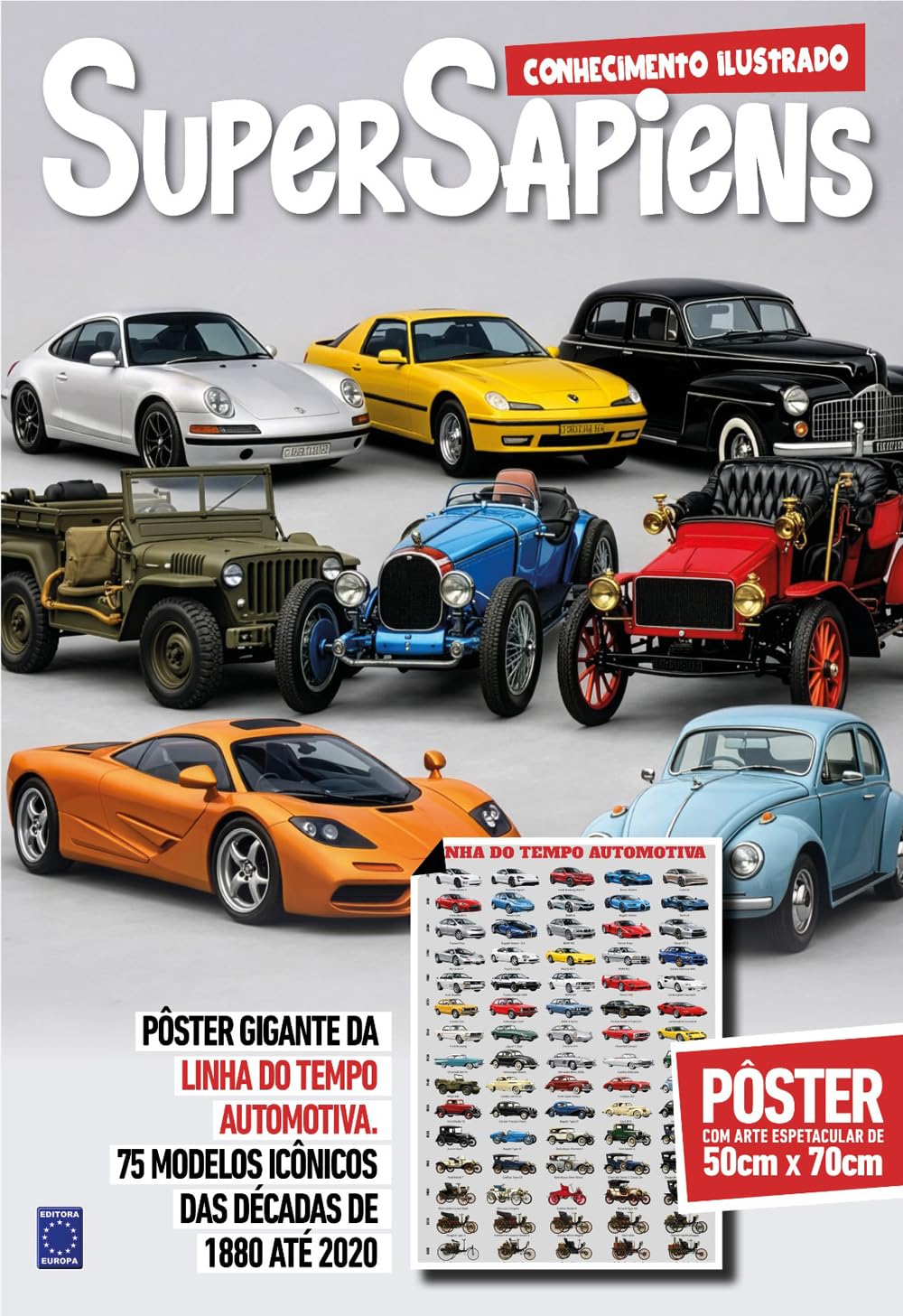 Linha do Tempo Automotiva - SuperSapiens Posterzine