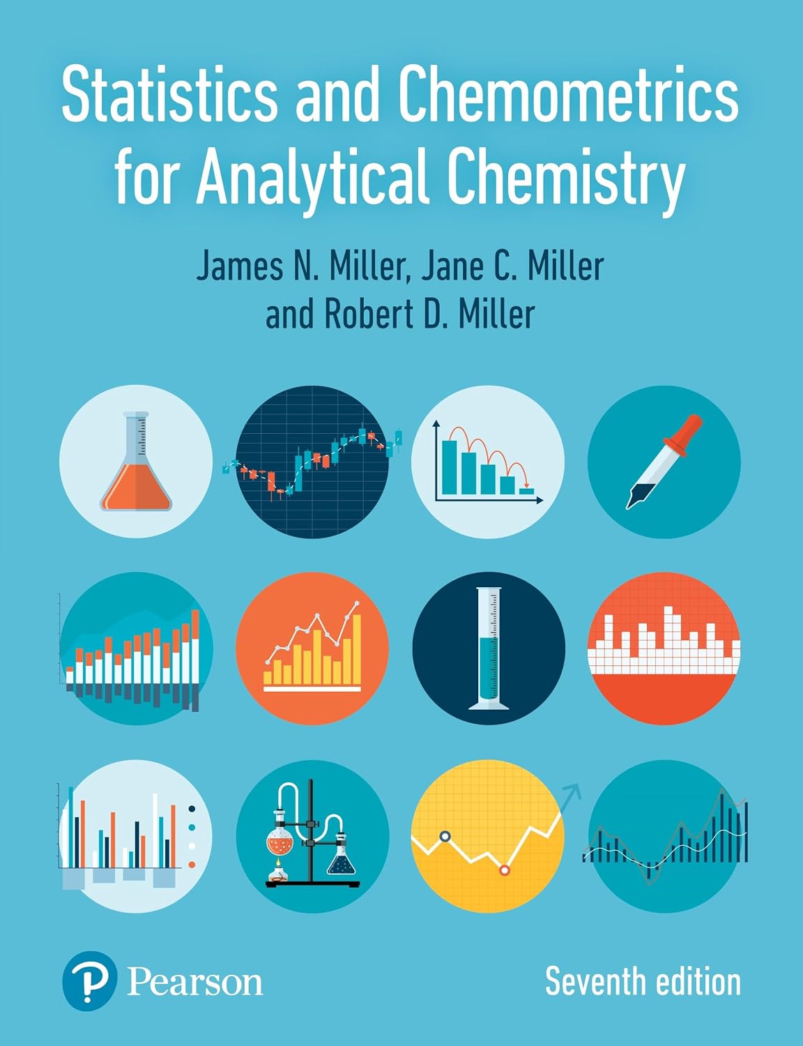 ler totalmente Statistics and Chemometrics for Analytical Chemistry