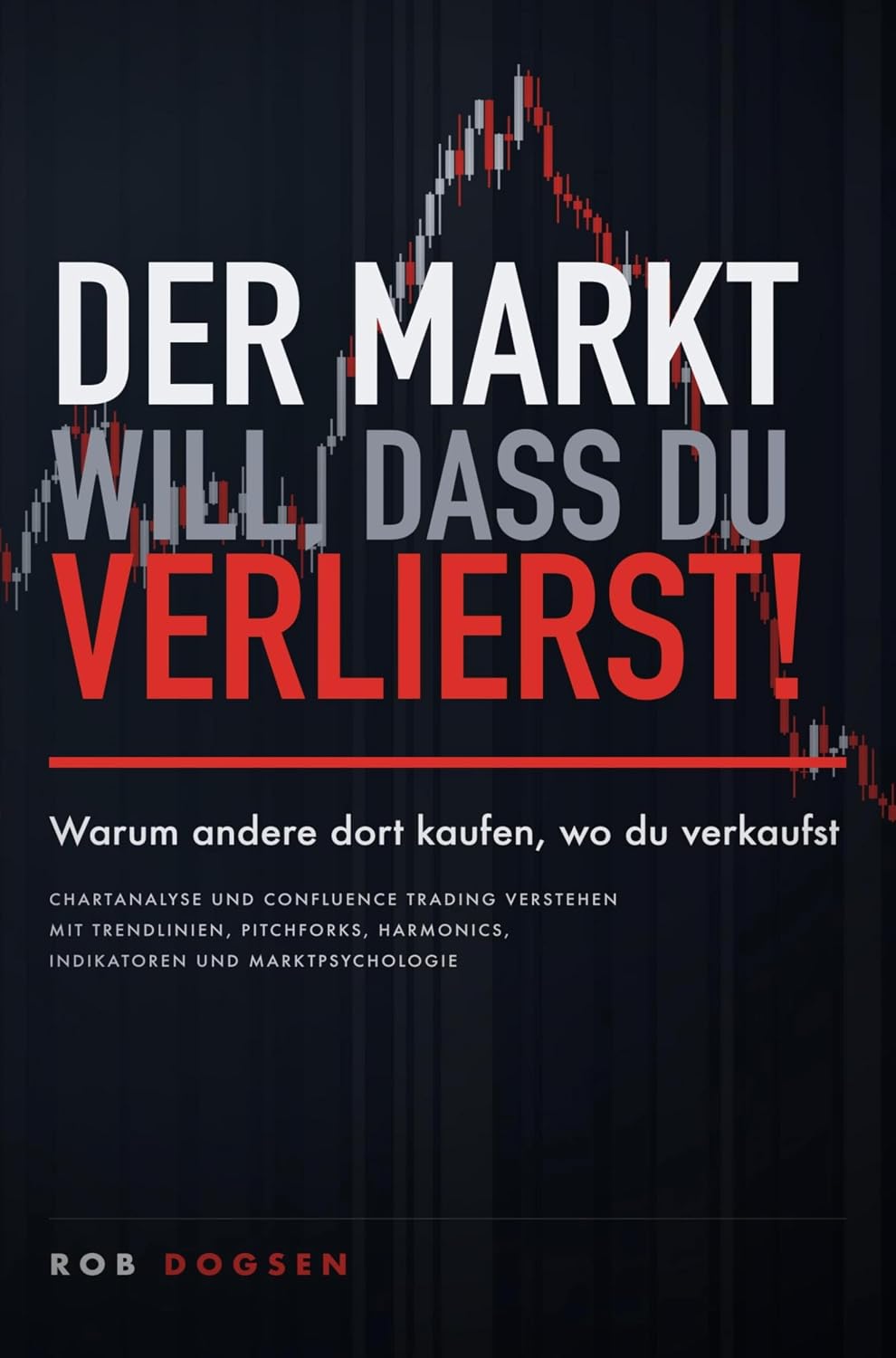 capítulo por capítulo baixar Der Markt will, dass du verlierst!: Warum andere dort kaufen, wo du verkaufst: Chartanalyse und Confluence Trading mit Trendlinien, Pitchforks, Harmonics,... Marktpsychologie (German Edition)