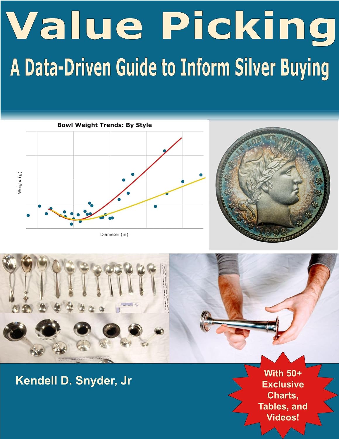 Value Picking: A New Data-Backed Guide for Valuing Silver Antiques (English Edition) baixar livro de graça