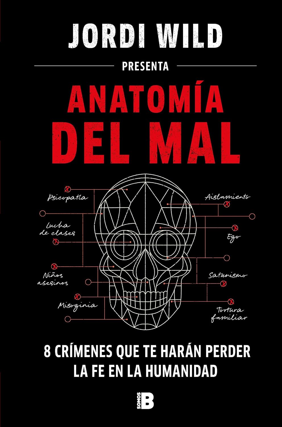 ler totalmente Anatomía del Mal: 8 Crímenes Que Te Harán Perder La Fe En La Humanidad / Anatomy of Evil: 8 crímenes que te harán perder la fe en la humanidad: 8...... te harán perder la fe en la humanidad