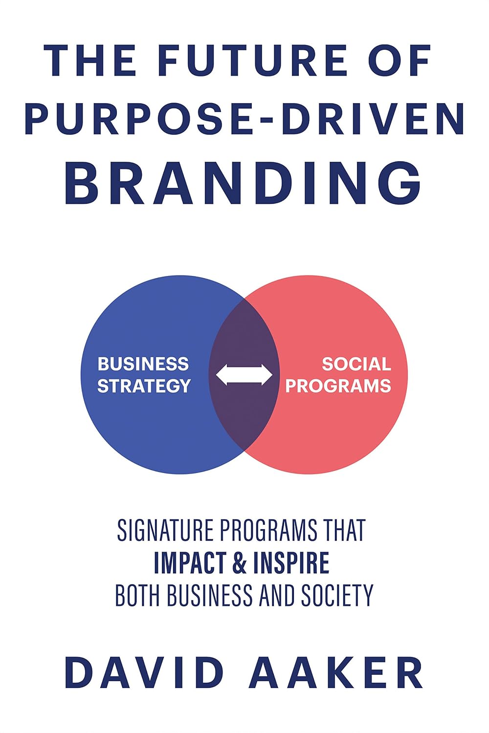 The Future of Purpose-Driven Branding: Signature Programs That Impact & Inspire Both Business and Society baixar livro de graça
