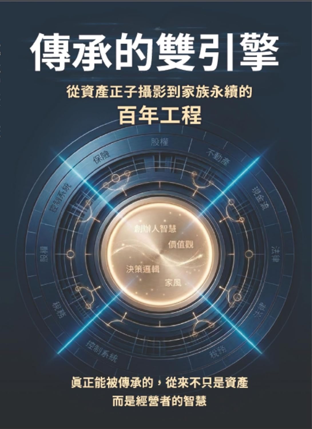 capítulo por capítulo baixar 傳承的雙引擎：從資產正子攝影到家族永續的百年工程: The Dual Engines of Succession (Chinese Edition)