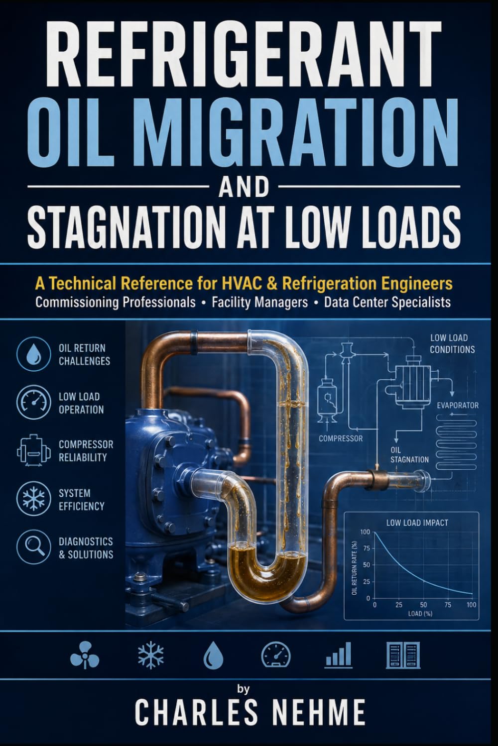 ler totalmente REFRIGERANT OIL MIGRATION AND STAGNATION AT LOW LOADS: A Technical Reference for HVAC & Refrigeration Engineers Commissioning Professionals • Facility Managers • Data Center Specialists
