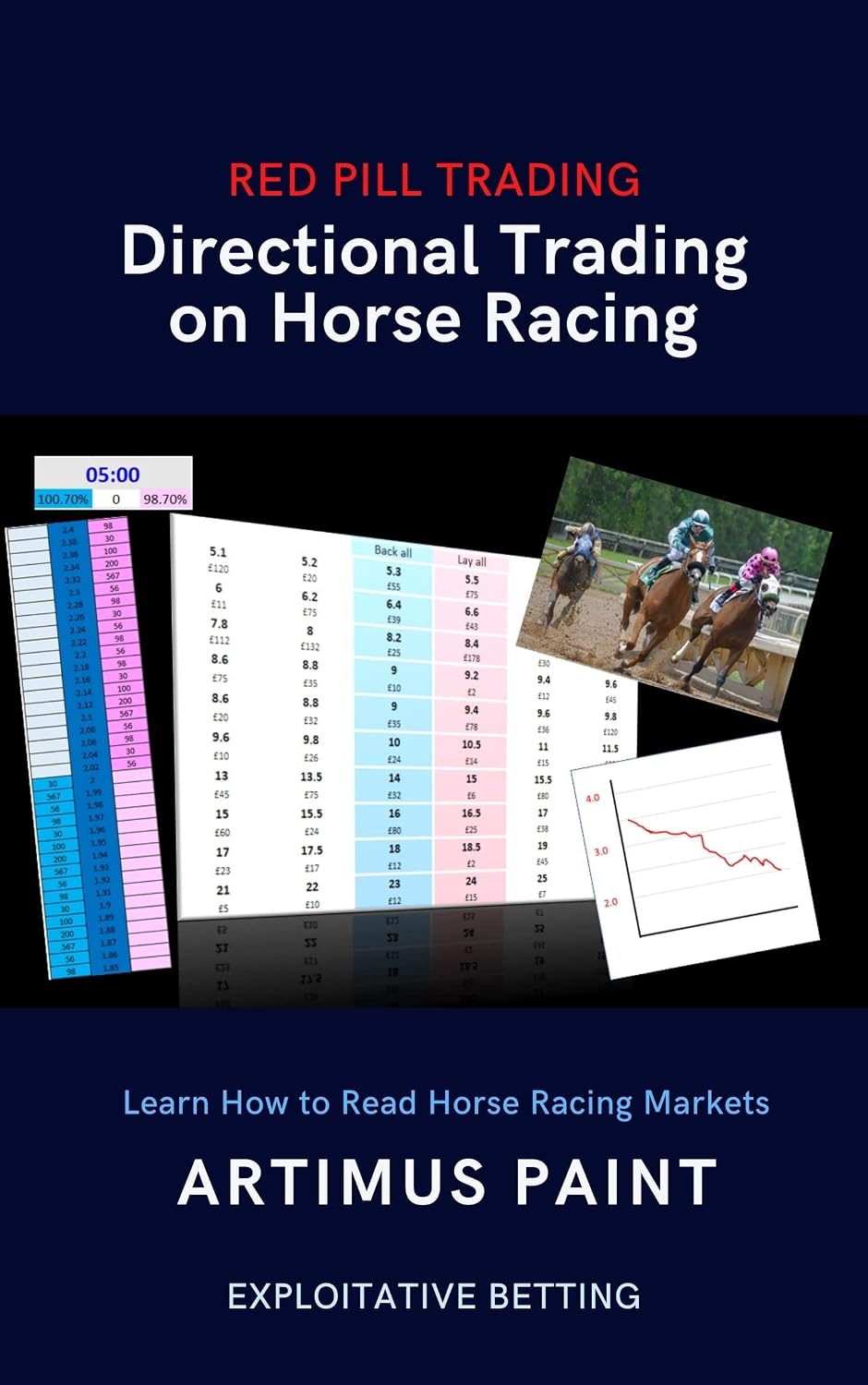 Directional Trading on Horse Racing: Red Pill Trading (English Edition) baixar livro de graça