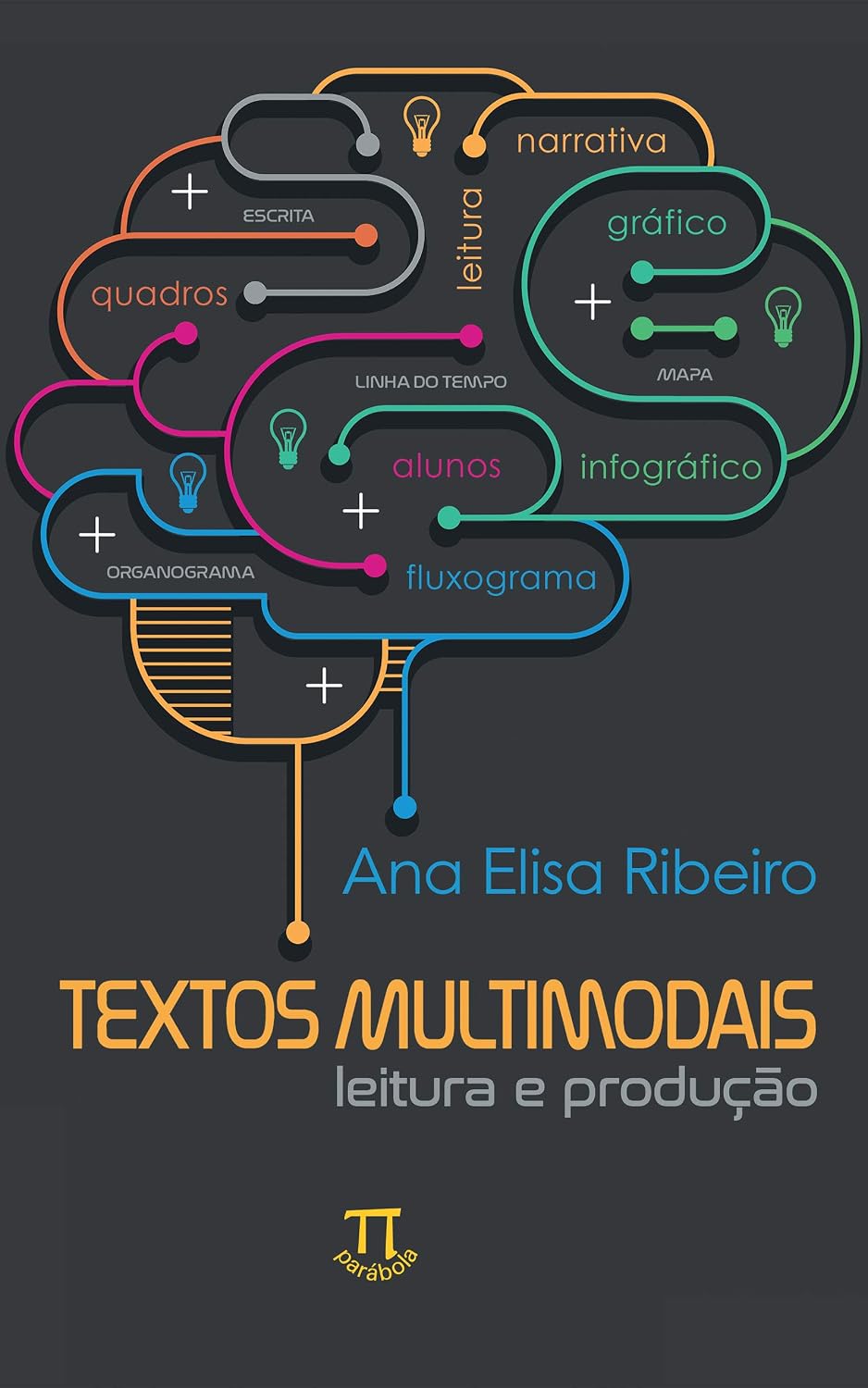 capítulo por capítulo baixar Textos multimodais: Leitura e produção (Linguagens e tecnologias Livro 4)