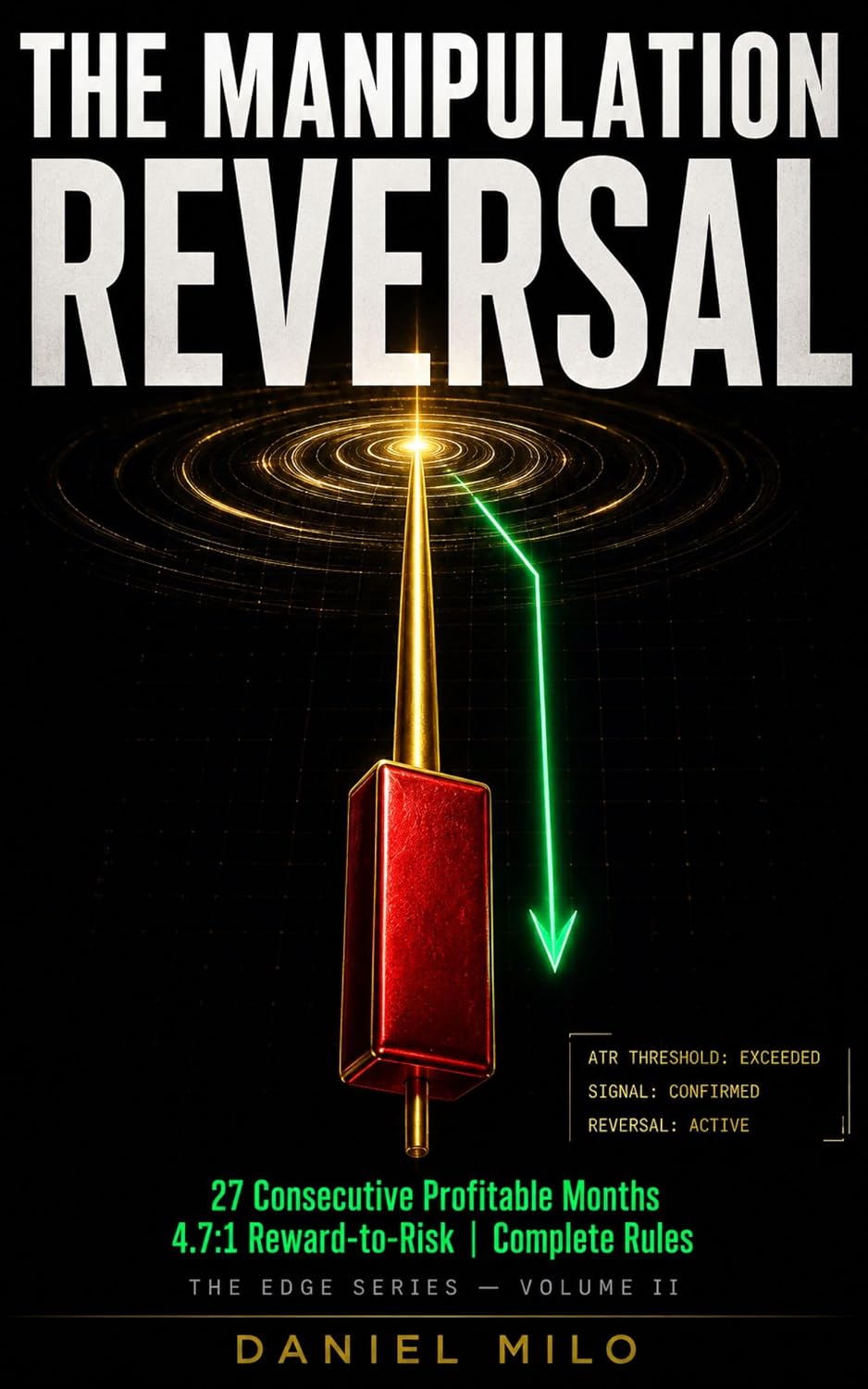 ler totalmente The Manipulation Reversal: How Institutional Candles Reveal the Market's Hidden Hand — A Data-Verified Trading Strategy with 27 Consecutive Profitable... and Complete Rules (English Edition)