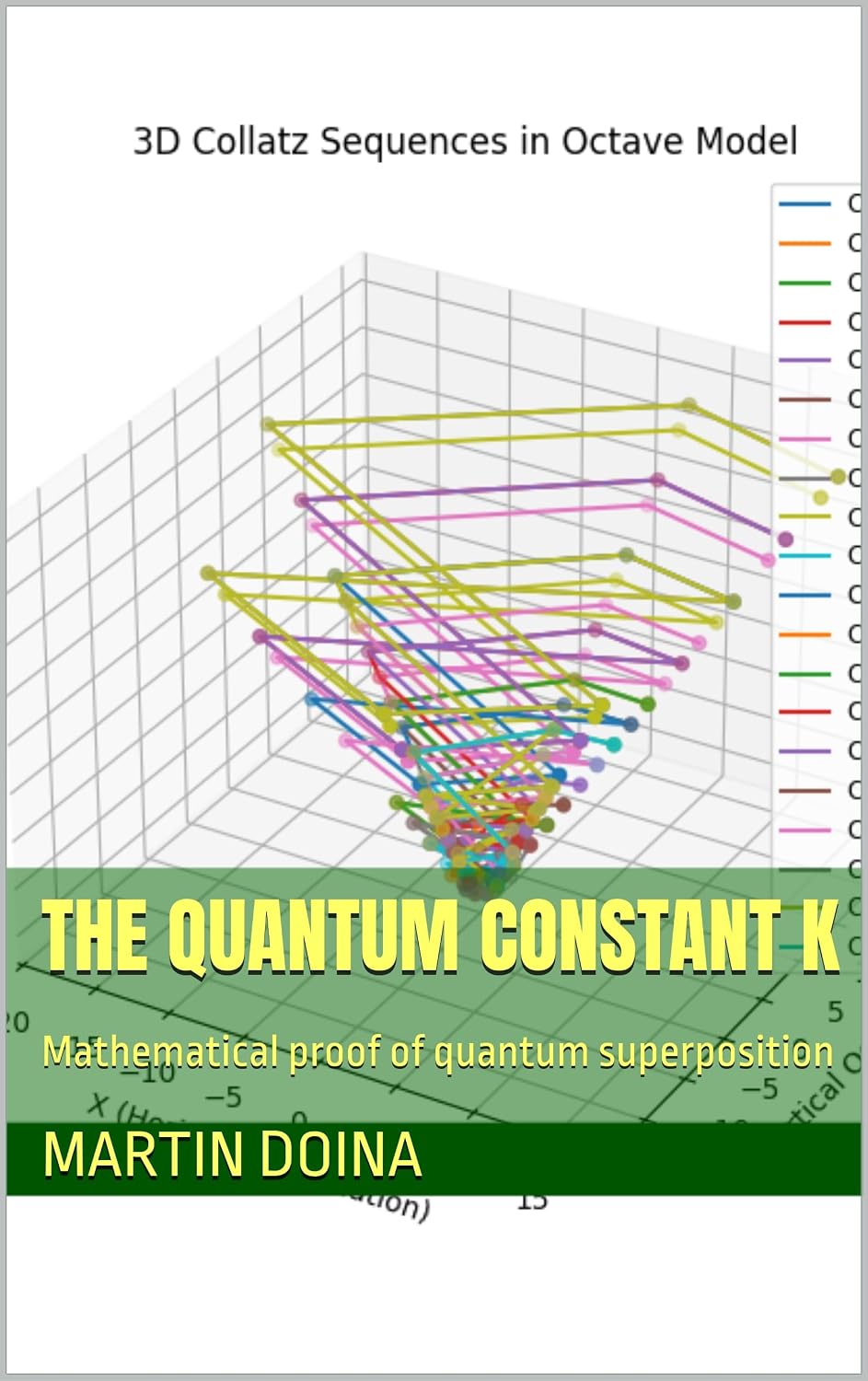 ler totalmente THE QUANTUM CONSTANT k: Mathematical proof of quantum superposition (The Oscillatory Field Theory) (English Edition)
