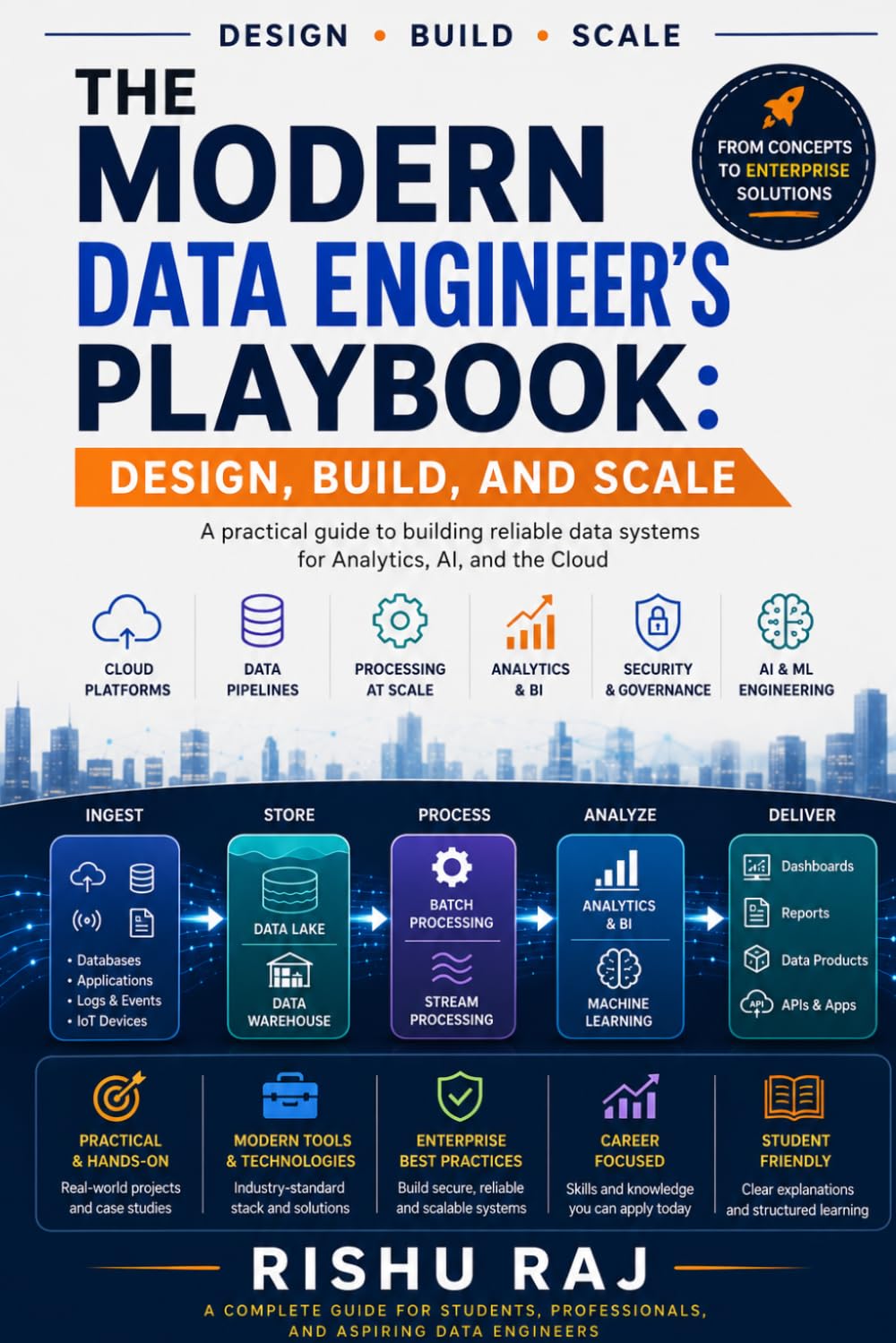 The Modern Data Engineer's Playbook: Design, Build, and Scale Reliable Data Systems for Analytics, AI, and the Cloud baixar o livro de graça