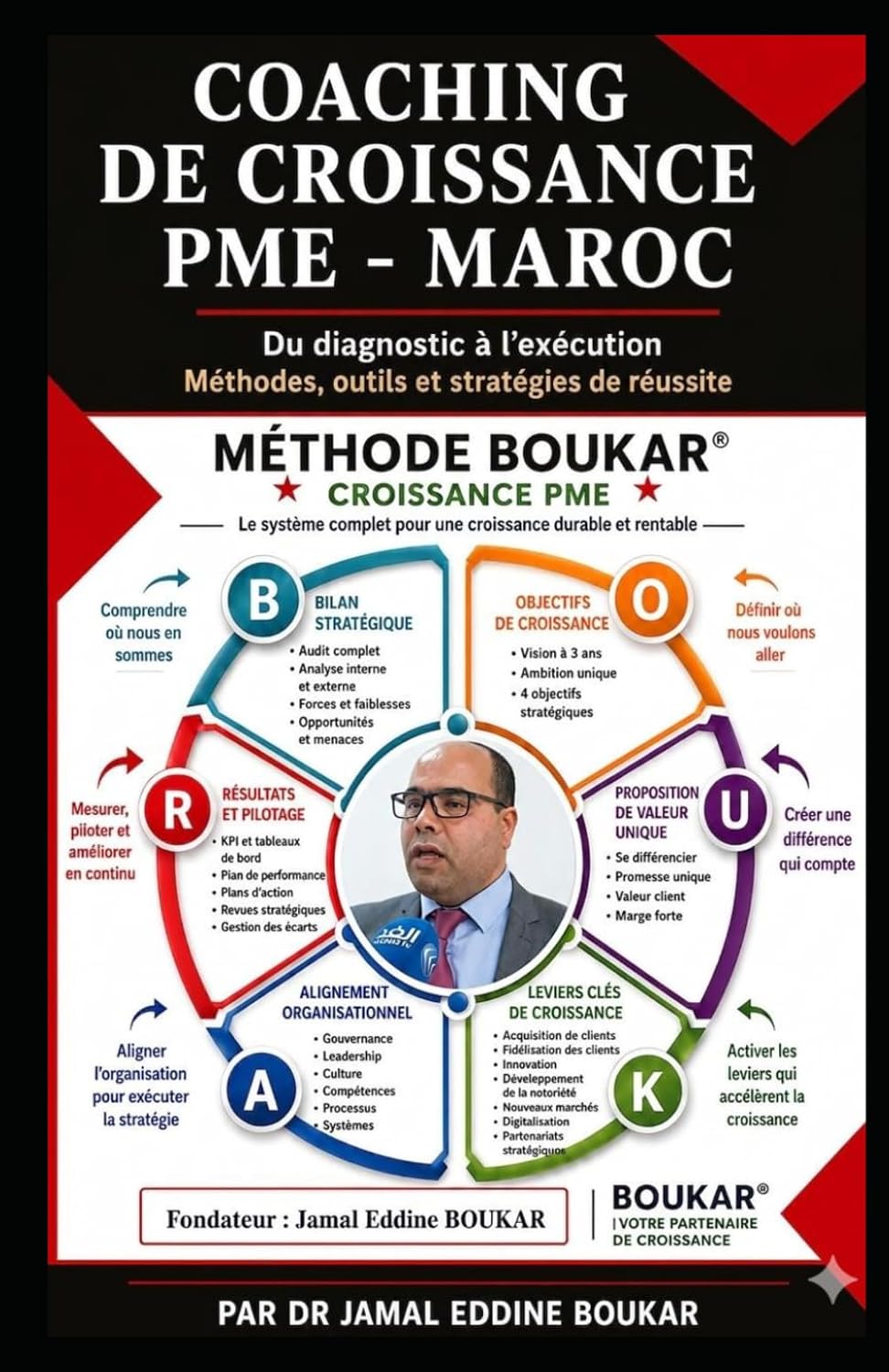 capítulo por capítulo baixar Coaching de croissance PME du Maroc: Du Diagnostic à l’éxecution Méthodes, outils et stratégies de réussite (French Edition)