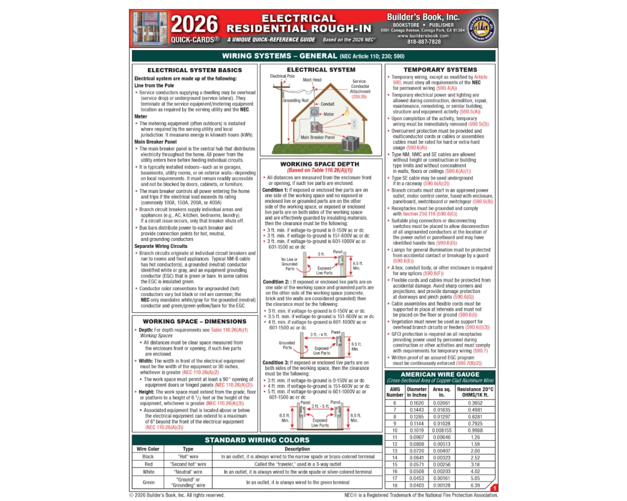 ler totalmente Electrical Residential Rough-In Quick-Card Based on the 2026 NEC