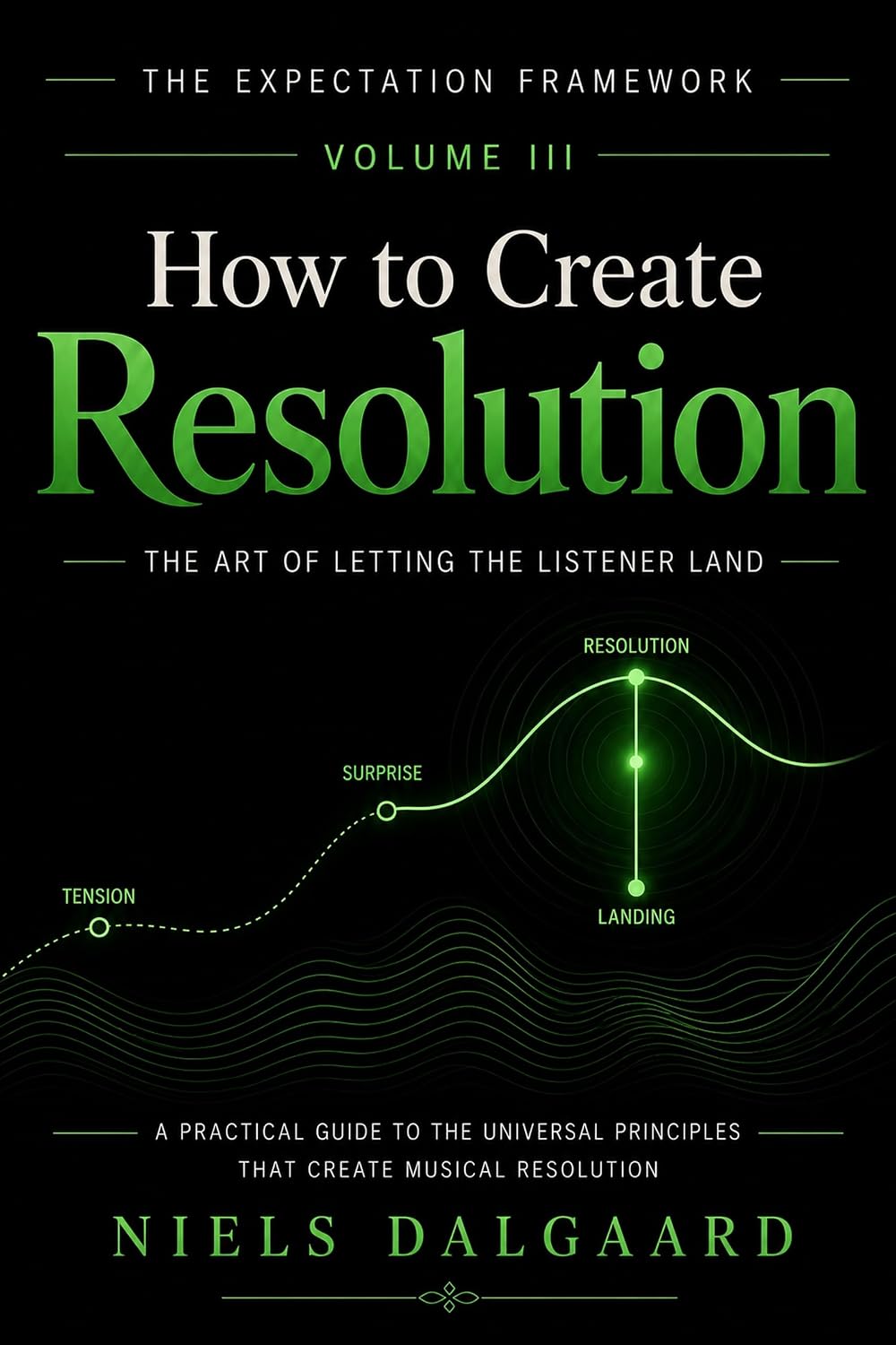 ler totalmente How to Create Resolution: The art of letting the listener land (The Expectation Framework · volúmenes 1, 2, 3 · Niels Dalgaard) (English Edition)