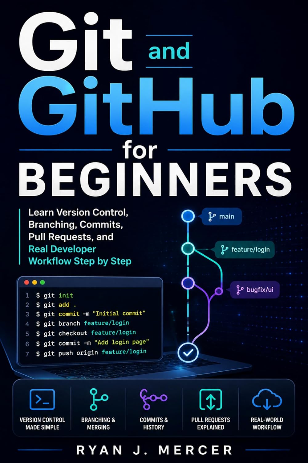 Git and GitHub for Beginners: Learn Version Control, Branching, Commits, Pull Requests, and Real Developer Workflow Step by Step (Computer Programming Made Easy Book 15) (English Edition) baixar o livro de graça