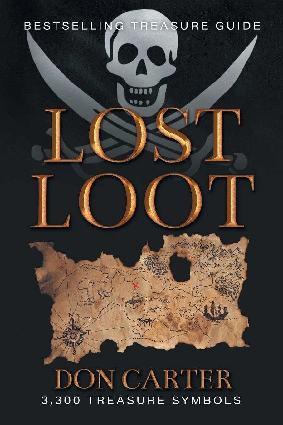 Lost Loot
