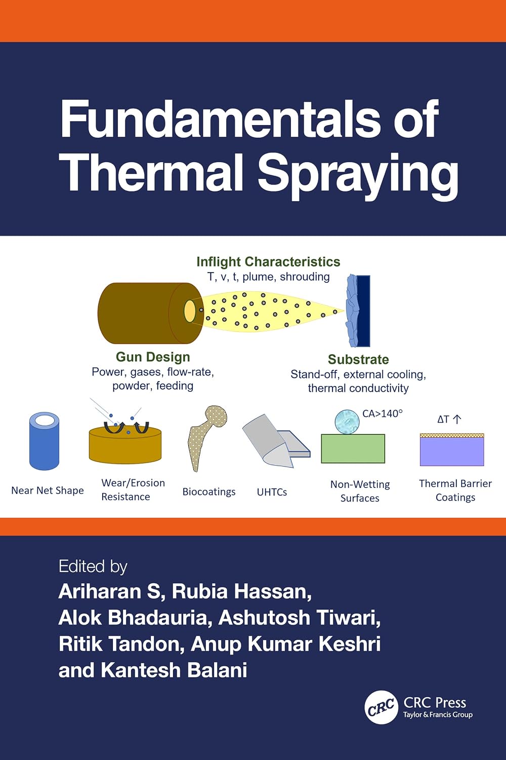 ler totalmente Fundamentals of Thermal Spraying (English Edition)