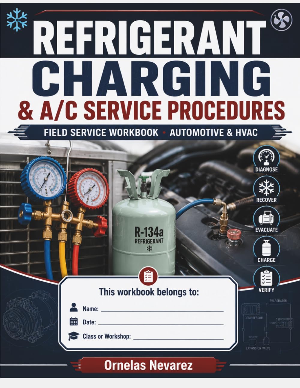 REFRIGERANT CHARGING & A/C SERVICE PROCEDURES: FIELD SERVICE WORKBOOK · AUTOMOTIVE & HVAC