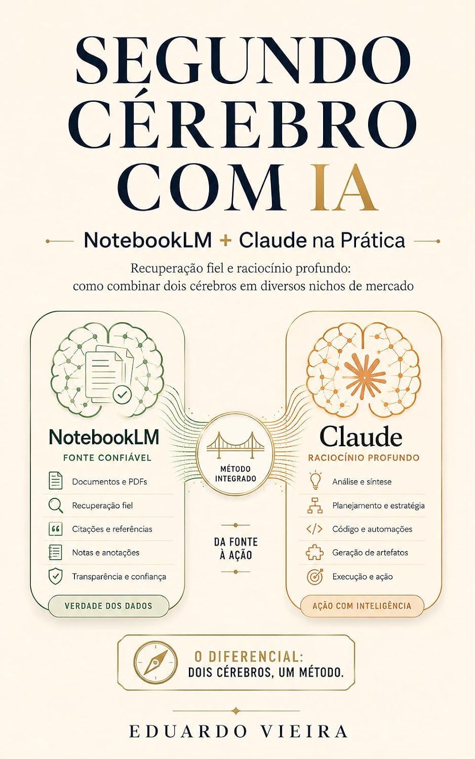 ler totalmente SEGUNDO CÉREBRO COM IA: NotebookLM + Claude na Prática (SDA + SDD Na Prática Livro 4)