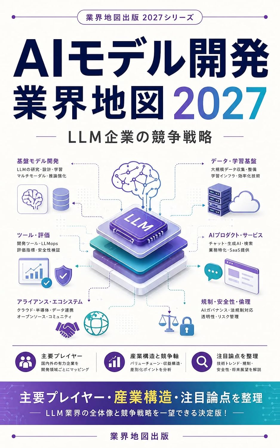 ler totalmente AI Model Kaihatsu Gyokai Chizu 2027: LLM Kigyo no Kyoso Senryaku Gyokai Chizu Series (Japanese Edition)