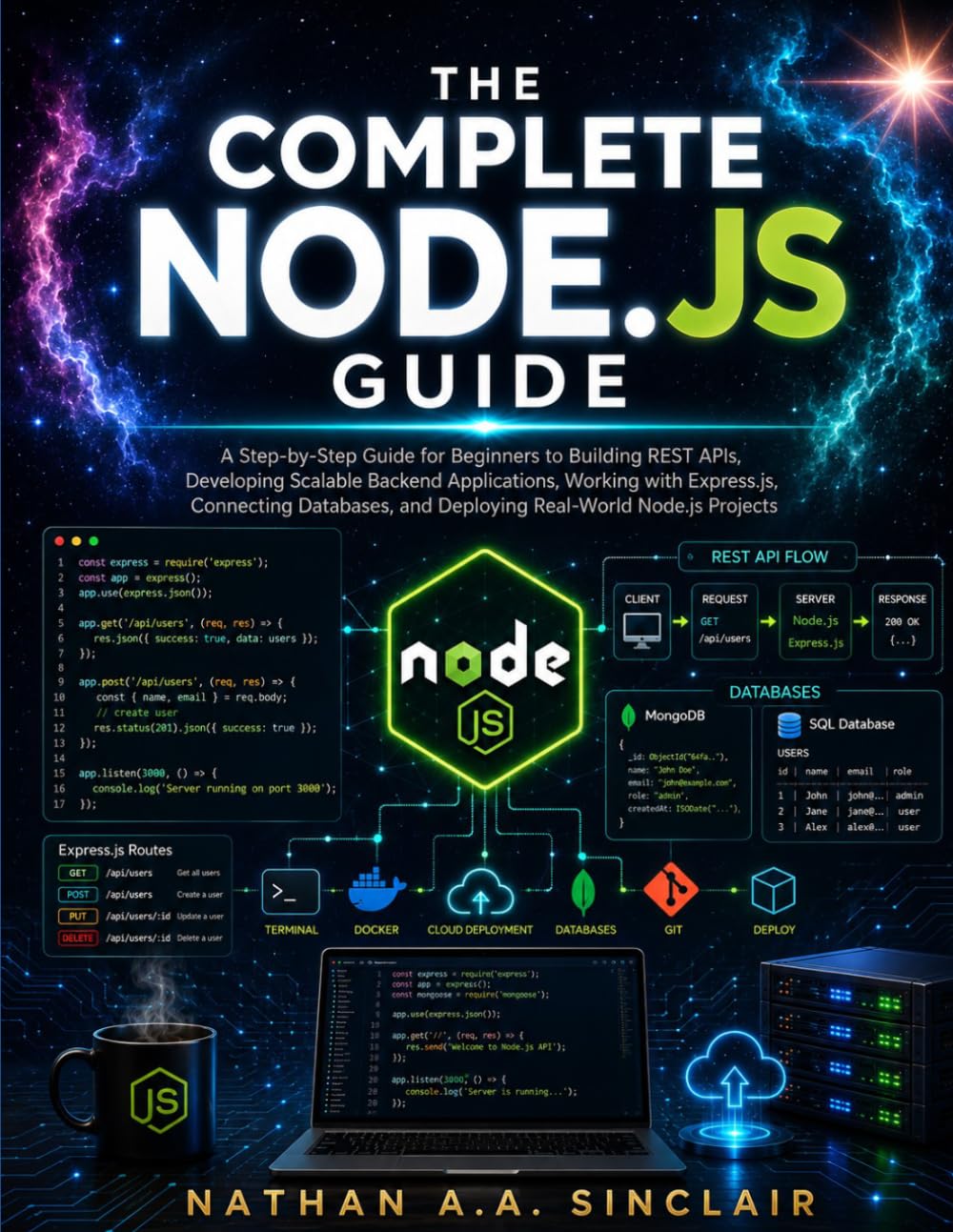 The Complete Node.js Guide: A Step-by-Step Guide for Beginners to Building REST APIs, Developing Scalable Backend Applications, Working with... and Deploying Real-World Node.js Projects baixar o livro de graça