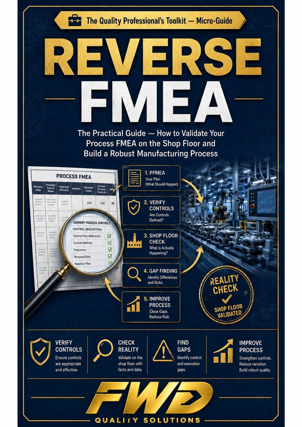 capítulo por capítulo baixar Reverse FMEA — The Practical Guide: How to Validate Your Process FMEA on the Shop Floor and Build a Robust Manufacturing Process (Process Control & Industrialization) (English Edition)