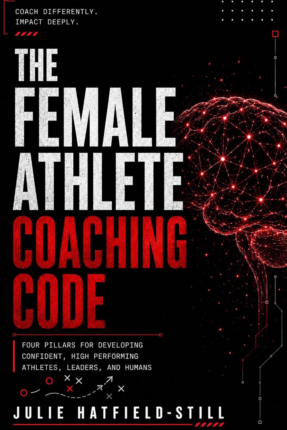 capítulo por capítulo baixar The Female Athlete Coaching Code: Four Pillars for Developing Confident, High-Performing Athletes, Leaders, and Humans (English Edition)